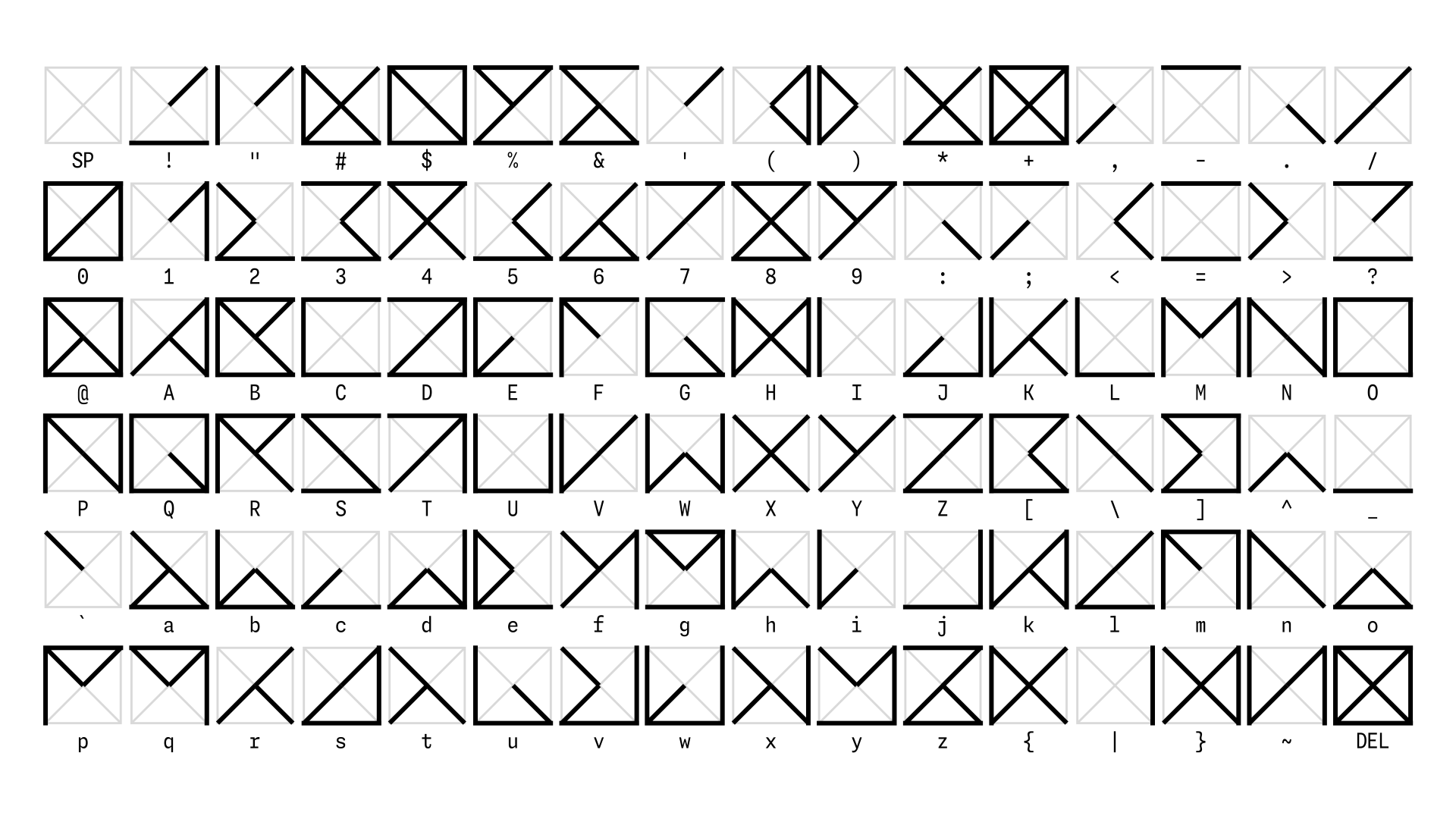 8seg-ascii